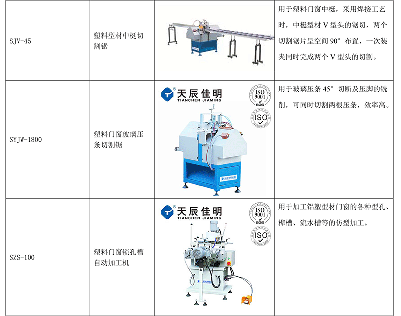 塑料門窗設(shè)備—標(biāo)準(zhǔn)型配置方案-1_02.gif