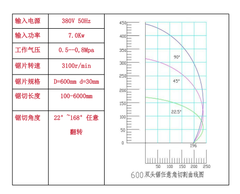 e2d258faf7d1800dd34296a0376d3bf.png